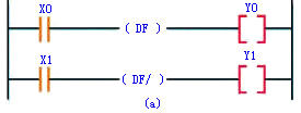 松下FP1系列PLC的指令系统