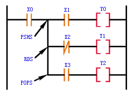 松下FP1系列PLC的指令系统