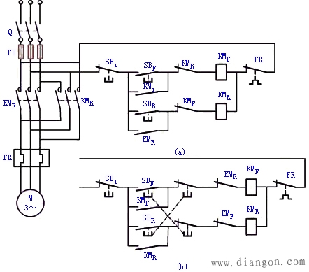 用两个接触器实现电动机的正反转电气控制原理图解