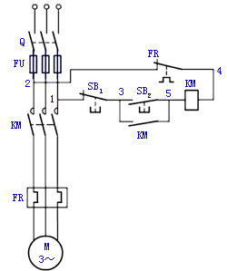 笼型电动机直接起动的控制线路结构及电气控制原理图解