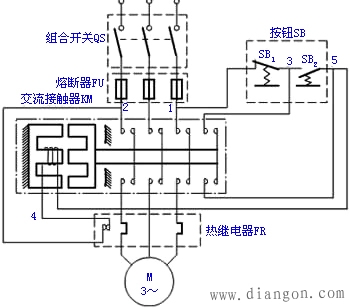 笼型电动机直接起动的控制线路结构及电气控制原理图解