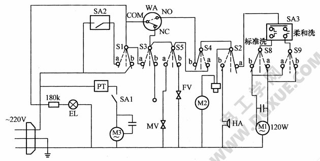 半自动双桶洗衣机电路图解