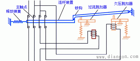 什么是低压断路器?低压断路器的原理图