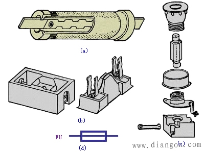 熔断器的结构图与符号