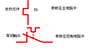 热继电器的外形与符号_热继电器的原理图