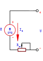直流电动机的基本工作原理和接线图