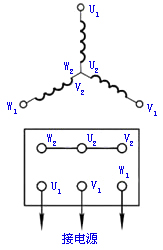 三相异步电动机铭牌上的接法指的是什么的接法