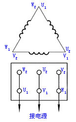 三相异步电动机铭牌上的接法指的是什么的接法