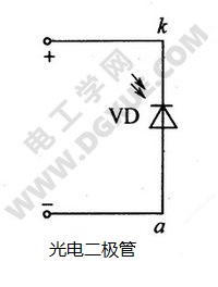 认识光电二极管及其字母符号和电路图形符号