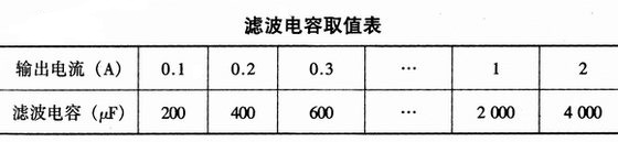 桥式整流滤波电路：电容滤波