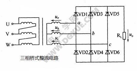 三相整流电路：组成和工作原理