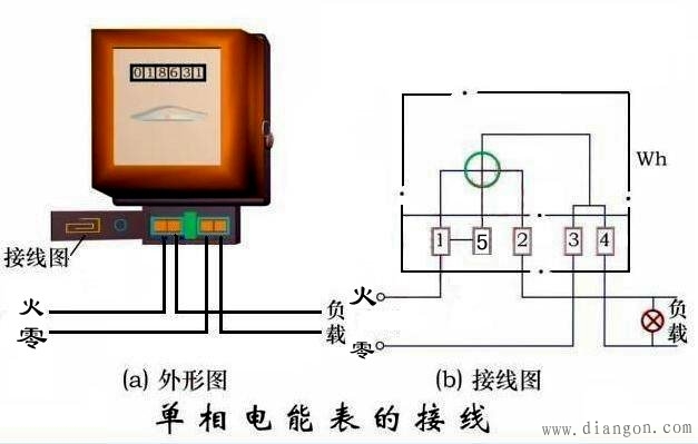 电工最常见电路_电工常见电路接线图_电工最常见电路的实物接线图集