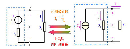 电路分析方法