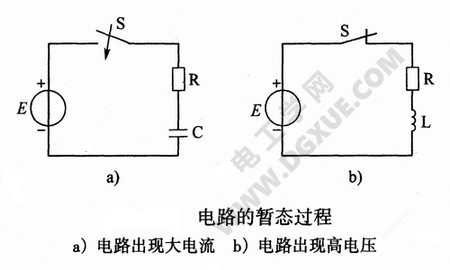 电路的暂态过程：产生原因、利用等概念