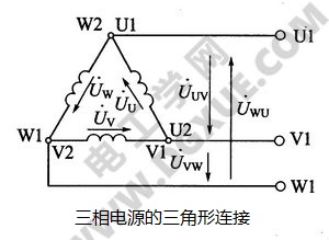 三相电源的连接方法：星形连接、三角形连接