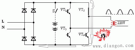 全桥逆变器UPS一个功率管穿通情况原理