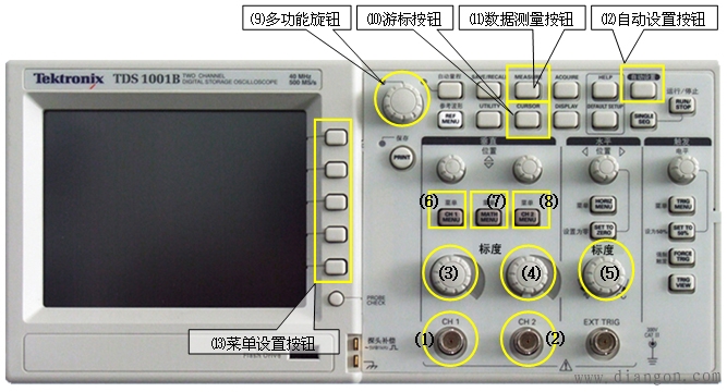泰克示波器（Tektronix TDS 2000C）面板常用按钮
