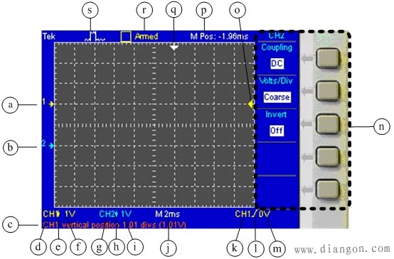 TDS1001B/TDS2001C/TDS2012B型数字双踪示波器的使用方法图解