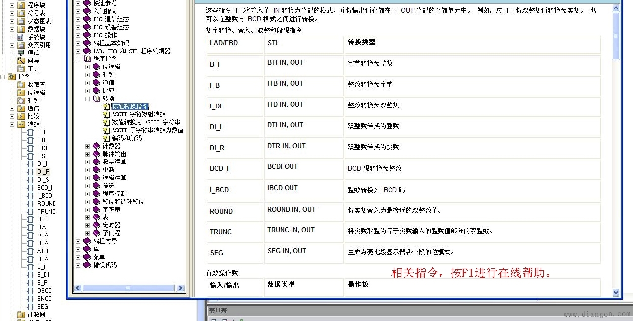 PLC中整数、双整数与实数