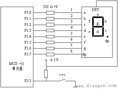 51单片机的数码管循环显示编程实例