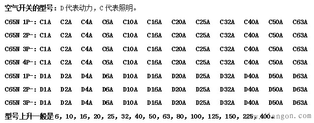 空气开关型号规格