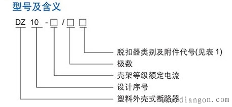 空气开关型号规格