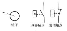 常用低压电器的作用、图形符号和文字符号