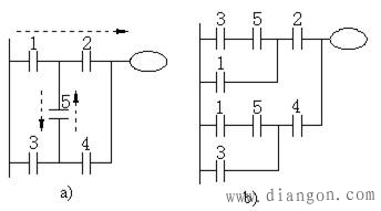 PLC梯形图的编程规则