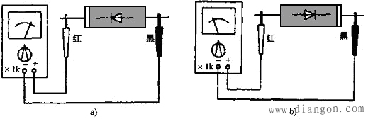 用指针万用表判别二极管极性方法图解