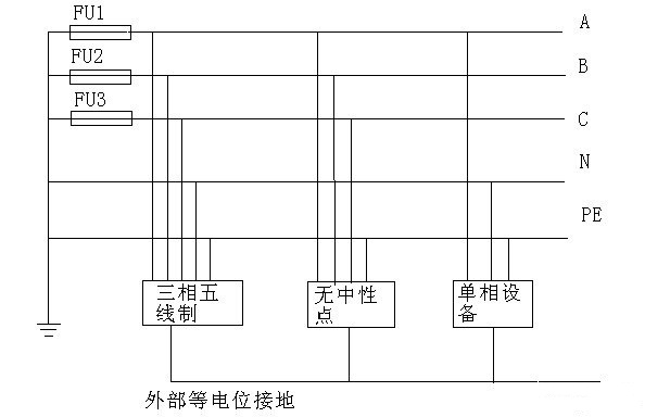 三相四线制中线的作用_三相四线制零线的作用_三相四线制接线图