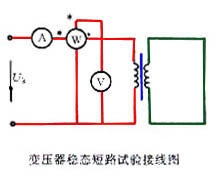 变压器的参数测量和标幺值