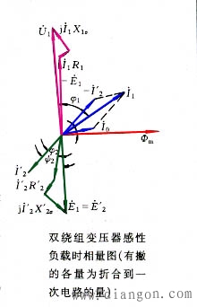 变压器的等效电路和向量图