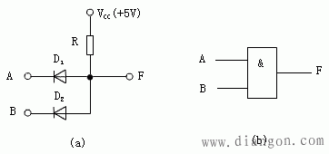 简单逻辑门电路工作原理