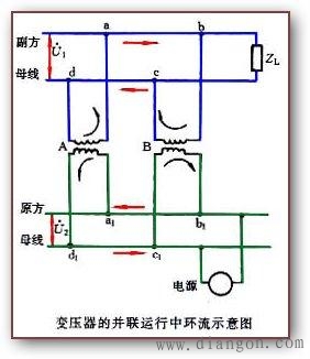 变压器并联运行的特点和条件