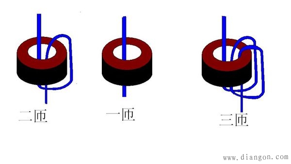 电流互感器一次圈数匝数怎样穿才是一匝、两匝、三匝？