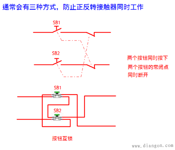 电动机正反转控制电路_三相电机正反转电路图_正反转接线图正反转电路图及原理