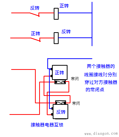 电动机正反转控制电路_三相电机正反转电路图_正反转接线图正反转电路图及原理