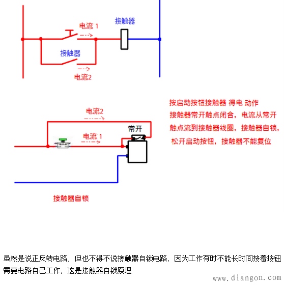 电动机正反转控制电路_三相电机正反转电路图_正反转接线图正反转电路图及原理