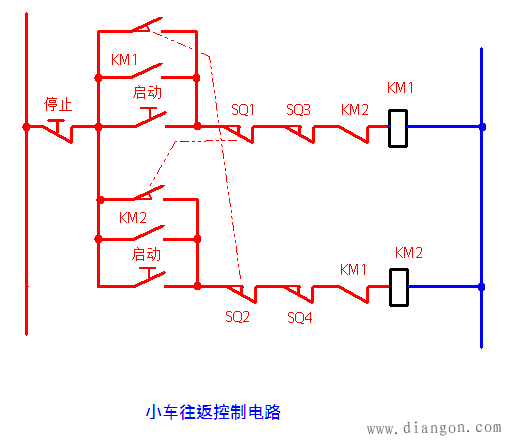 电动机正反转控制电路_三相电机正反转电路图_正反转接线图正反转电路图及原理