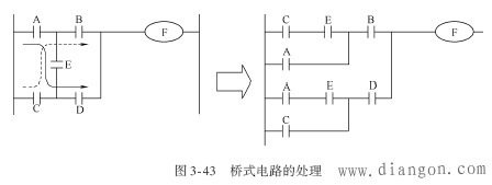 三菱PLC梯形图编程的常见问题解答