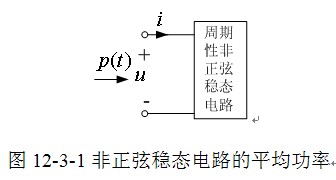 周期性非正弦电量的有效值和平均功率