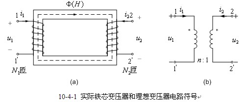 变压器的理想化条件