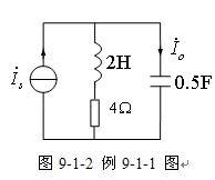 电路网络函数求解