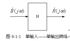 电路网络函数求解