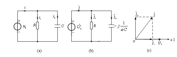 电路的相量模型