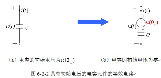 电容元件的特性