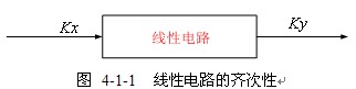 线性电路的线性性与叠加定理