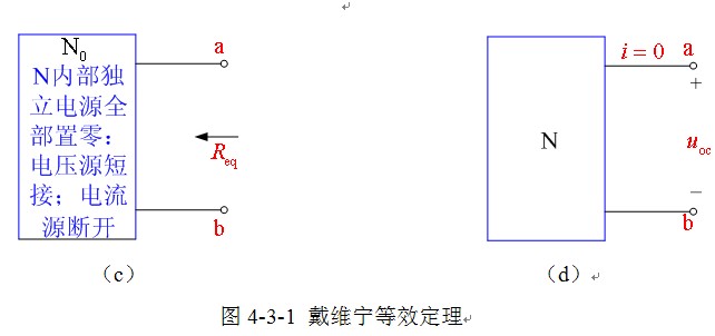 戴维宁定理与诺顿定理