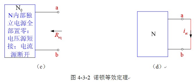 戴维宁定理与诺顿定理