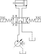 电磁换向阀控制的液压系统